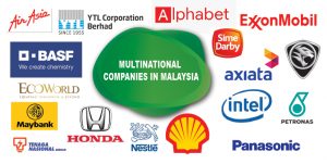 Multinational companies in Malaysia - List of MNC in Malaysia